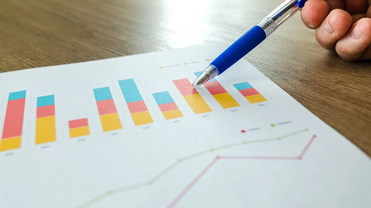 Une main armée d'un stylo bleu pointe un graphique en barres imprimé sur une feuille.