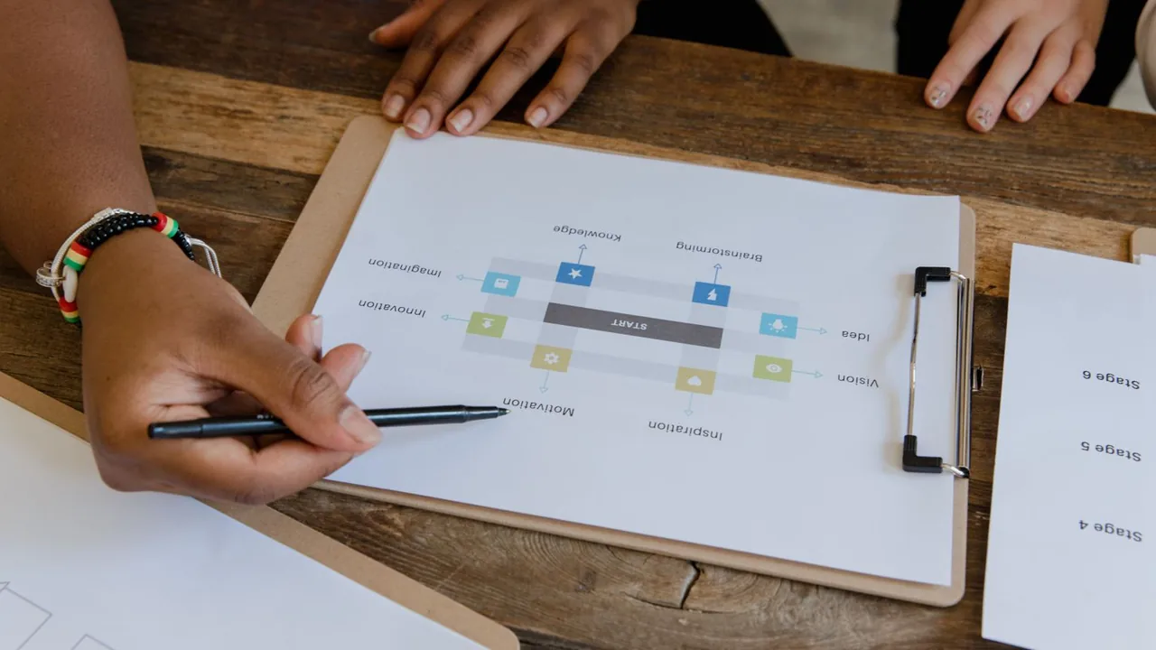 Des mains posent un stylo sur un schéma de processus imprimé, fixé sur un support à pince