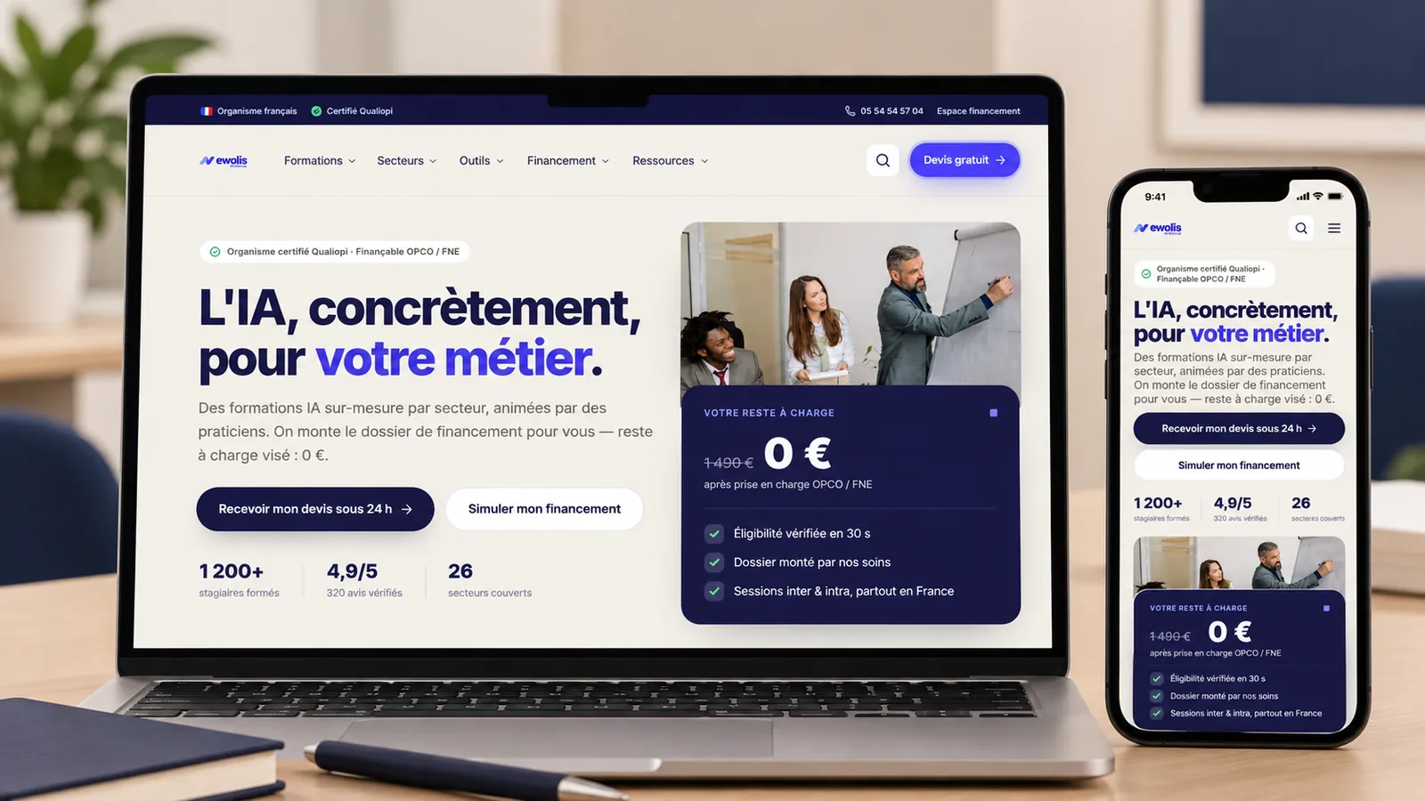 Maquette de l'accueil d'Ewolis sur un écran d'ordinateur : barre « Organisme français » et « Certifié Qualiopi », menu Formations, Secteurs, Outils, Financement, Ressources, bouton « Devis gratuit », titre « L'IA, concrètement, pour votre métier. », boutons « Recevoir mon devis sous 24 h » et « Simuler mon financement », 1 200+ stagiaires formés, 4,9/5 sur 320 avis vérifiés, 26 secteurs couverts, carte « Votre reste à charge » de 1 490 € à 0 €