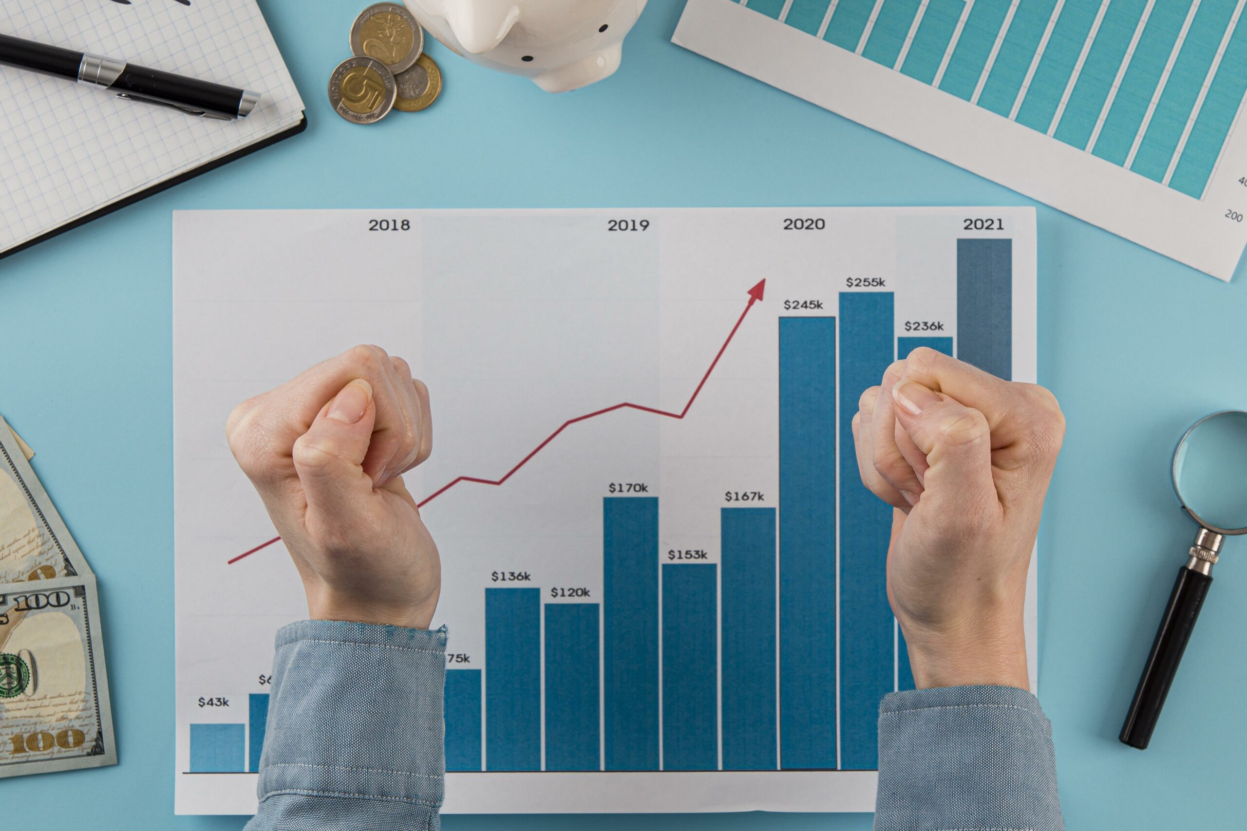 Suivi et optimisation des performances
